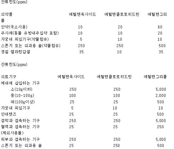 공식 설명서 삽화