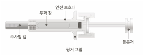 공식 설명서 삽화