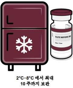 공식 설명서 삽화