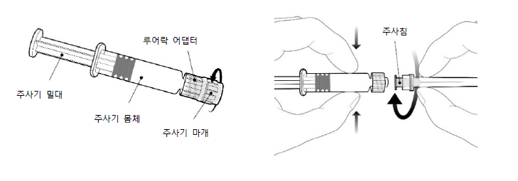 공식 설명서 삽화