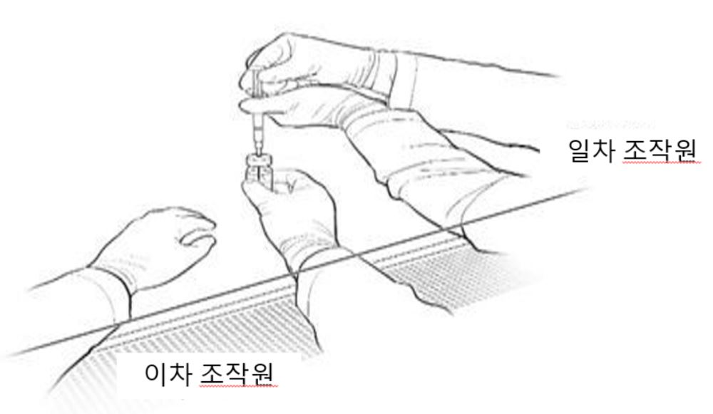 그림입니다.

원본 그림의 이름: image2.png

원본 그림의 크기: 가로 1086pixel, 세로 631pixel