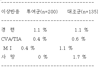 공식 설명서 삽화
