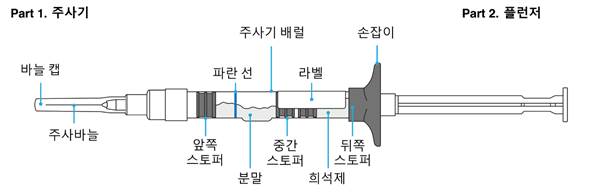 공식 설명서 삽화