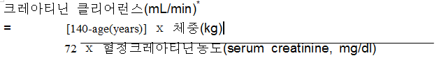 공식 설명서 삽화