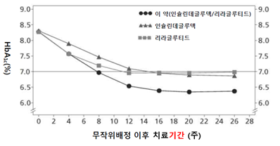 공식 설명서 삽화