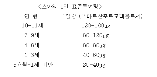 공식 설명서 삽화