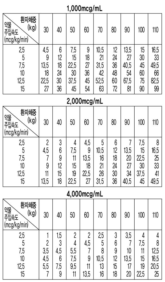 공식 설명서 삽화