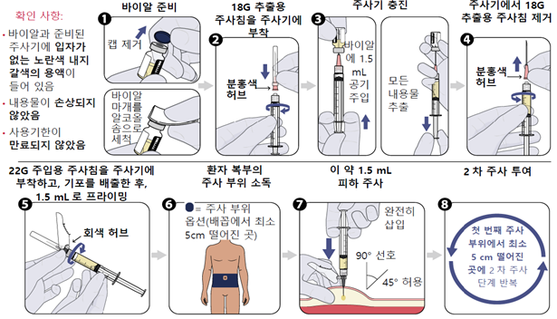 공식 설명서 삽화