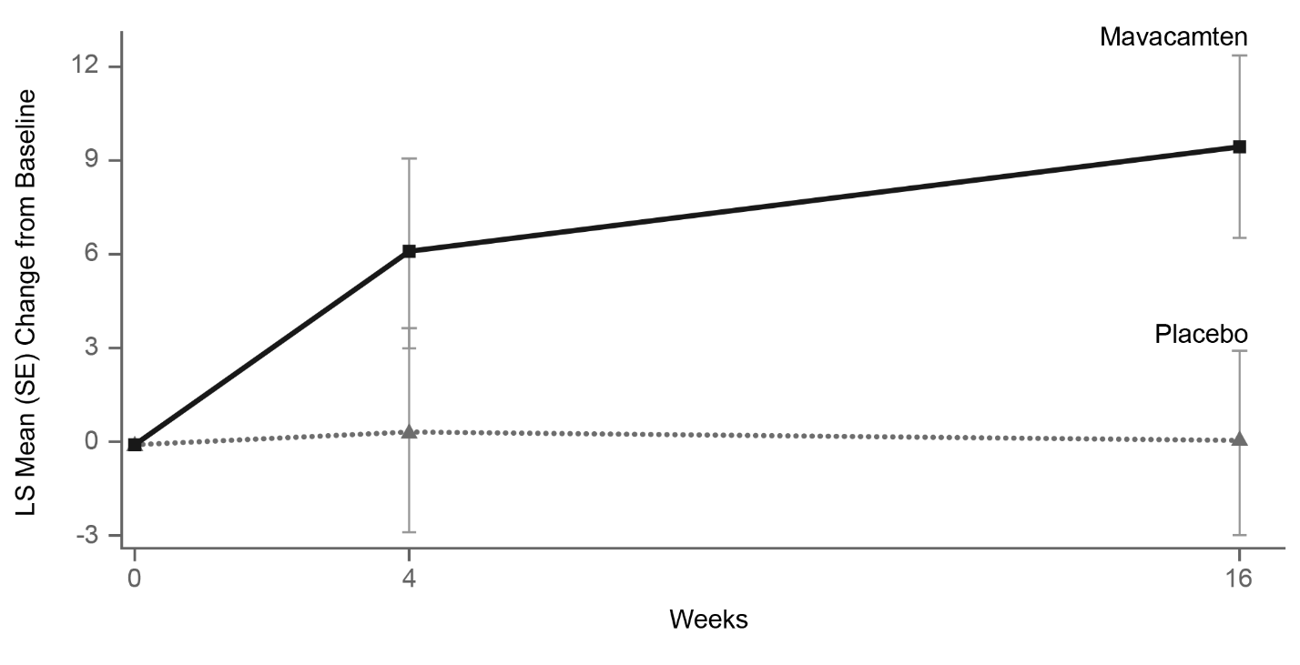 A picture containing diagram

Description automatically generated