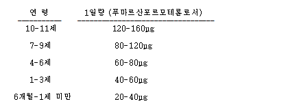 공식 설명서 삽화