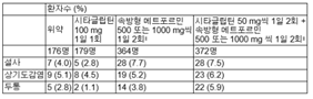 공식 설명서 삽화