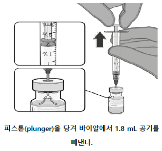 공식 설명서 삽화