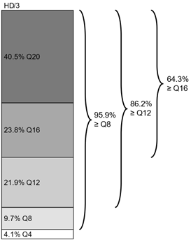 Ein Bild, das Text, Screenshot, Diagramm, Design enthält.

KI-generierte Inhalte können fehlerhaft sein.