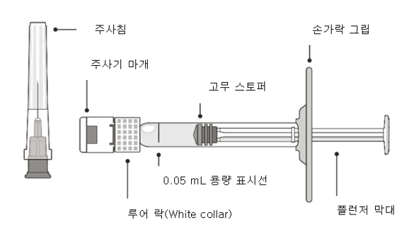 공식 설명서 삽화