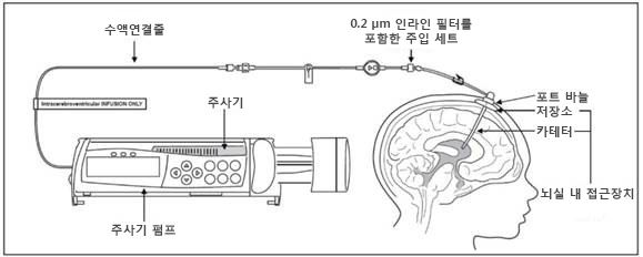 그림입니다.

원본 그림의 이름: CLP000090e41a48.bmp

원본 그림의 크기: 가로 579pixel, 세로 232pixel