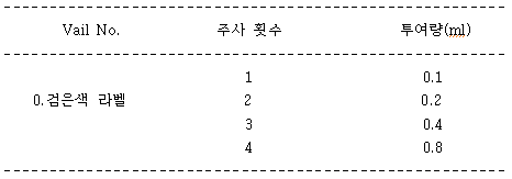 공식 설명서 삽화