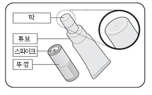 묶음 개체입니다.