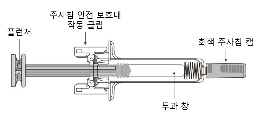 텍스트, 도표, 디자인이(가) 표시된 사진

자동 생성된 설명