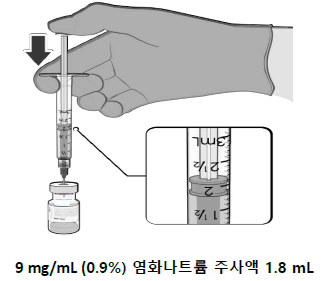 공식 설명서 삽화