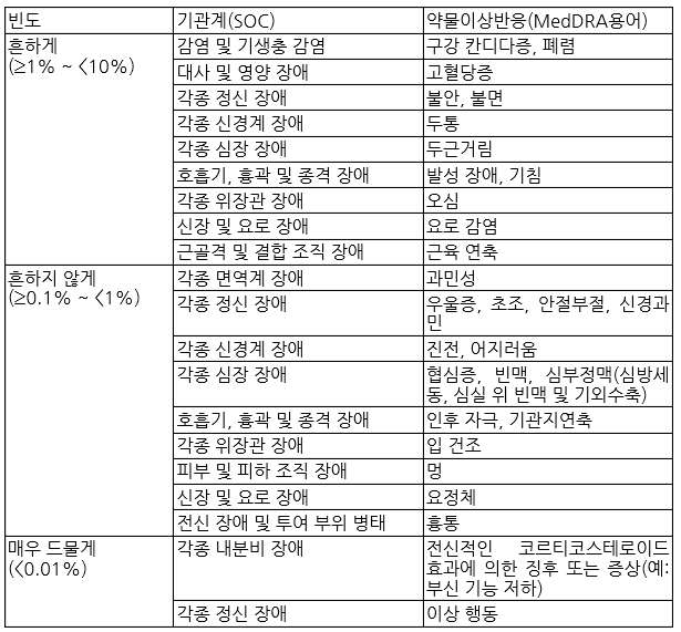 그림입니다.

원본 그림의 이름: CLP000051840355.bmp

원본 그림의 크기: 가로 615pixel, 세로 571pixel