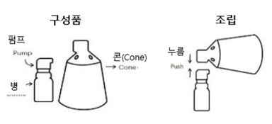 공식 설명서 삽화