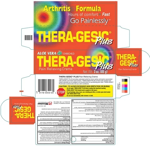 Theragesic Plus packaging