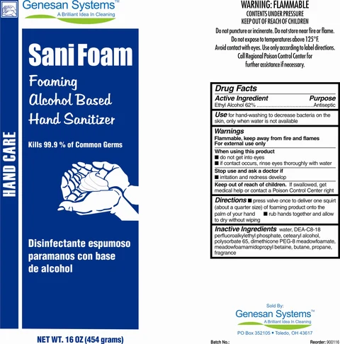 SaniFoam 포장