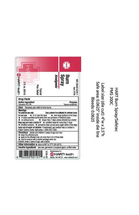 Burn packaging