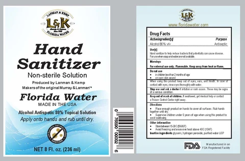 Hand Sanitizer packaging