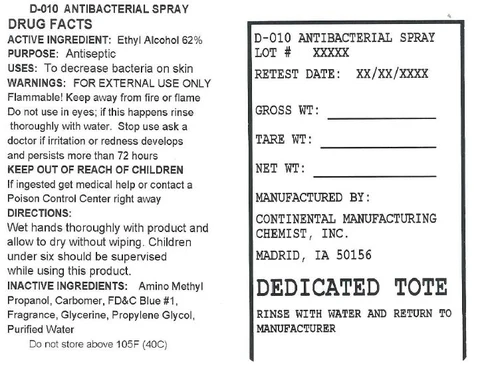 Antibacterial 포장