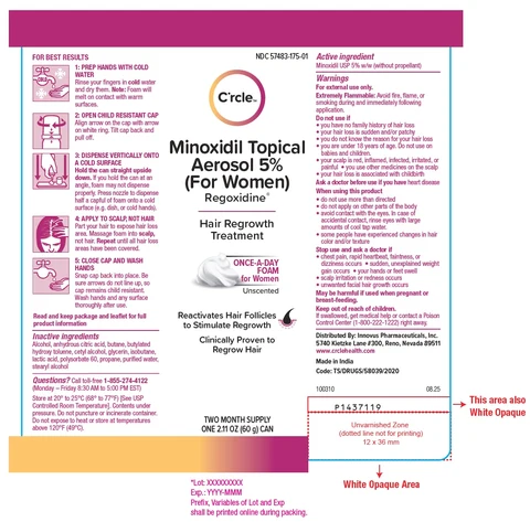 REGOXIDINE (FOR WOMEN) 포장