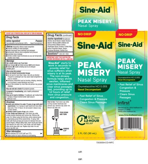 Sine Aid PEAK MISERY 포장