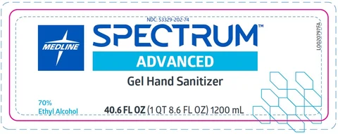 Hand Sanitizer packaging