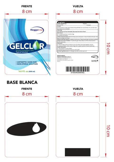 Hand Sanitizer packaging