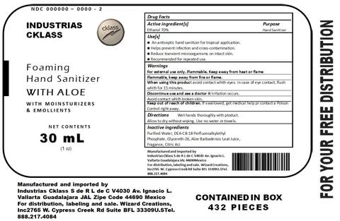 Hand Sanitizer packaging
