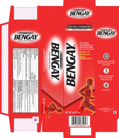 BENGAY ULTRA STRENGTH NON-GREASY 포장