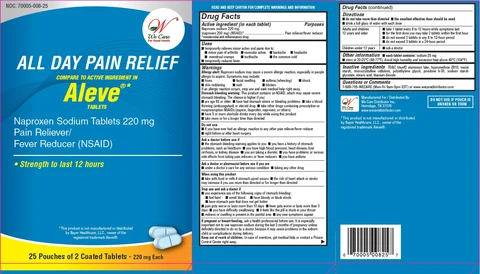 All Day Pain Relief 포장