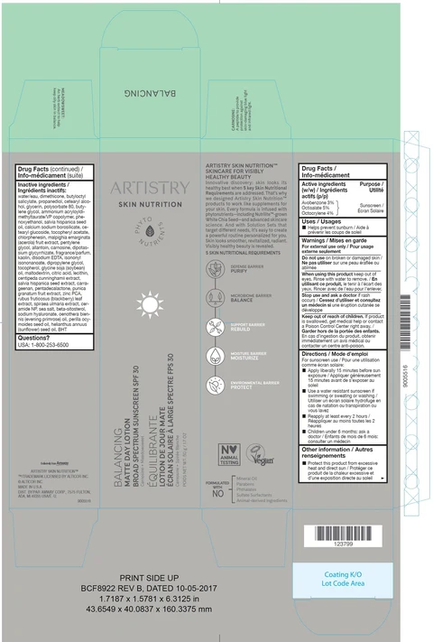 Artistry Skin Nutrition BALANCING Matte Day 포장