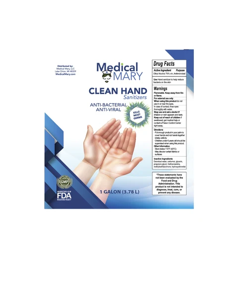Hand Sanitizer packaging
