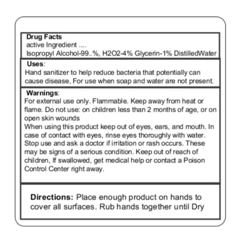 Hand Sanitizer packaging