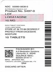 Loratadine packaging