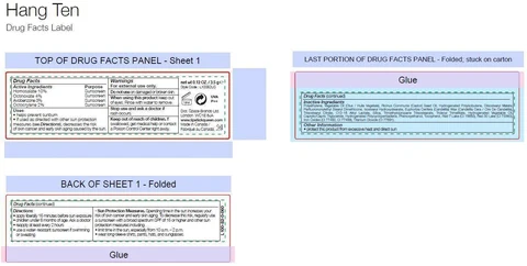 DRUG FACTS PANEL - Carton - Hang Ten