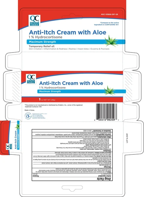 Quality Choice Anti Itch with Aloe 포장