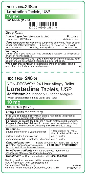 Loratadine packaging