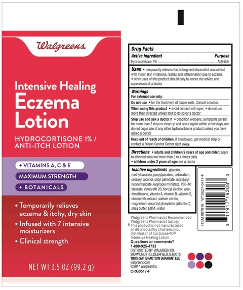 Intensive Healing Eczema packaging