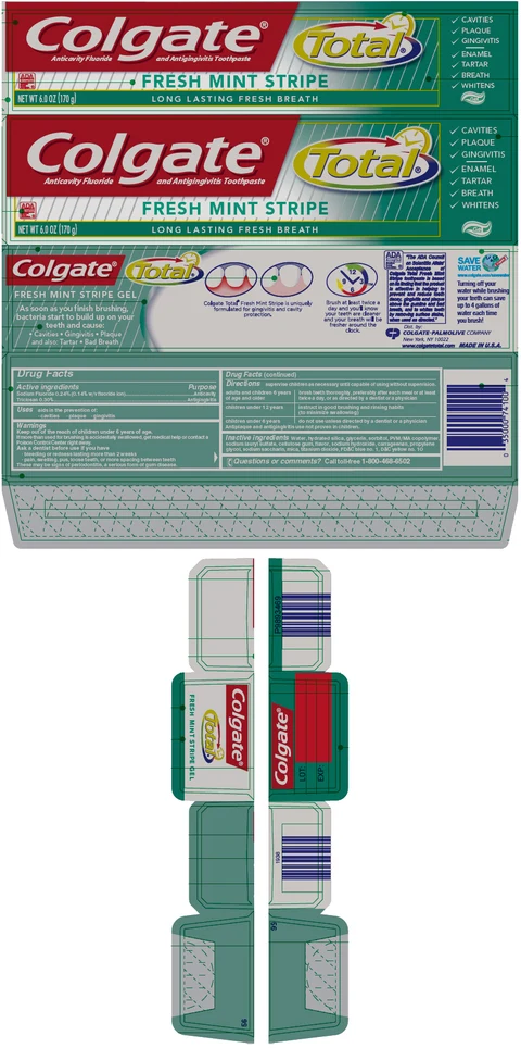 Colgate Total Fresh Mint Stripe 포장
