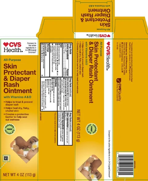 Lanolin, Petrolatum packaging