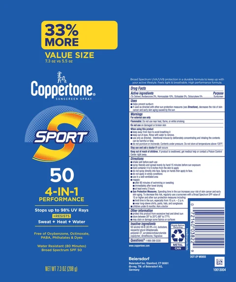 Coppertone Sport Sunscreen SPF 50 포장