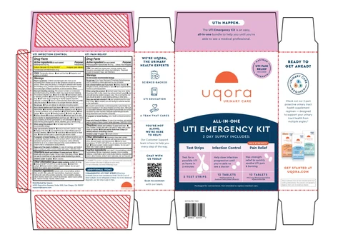 All-In-One UTI Emergency Kit 포장