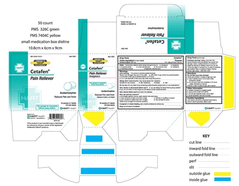 CETAFEN 포장